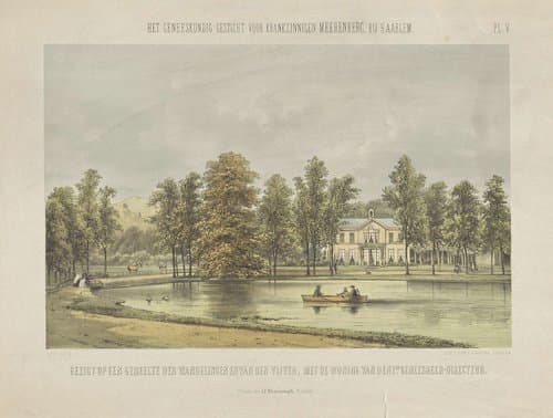 Gezigt op een gedeelte der wandelingen en van den vijver, met de woning van den eersten geneesheer-directeur