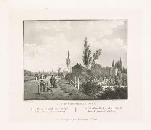 Wandelaars bij de Haarlemmerpoort in  Amsterdam