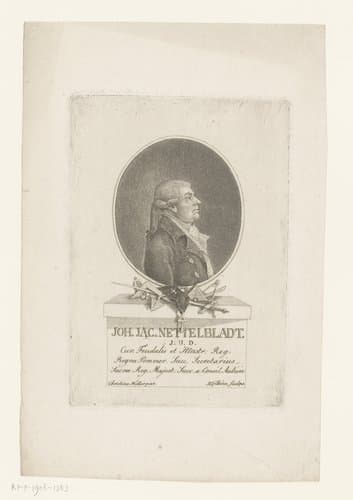 Portrait of Isak Kjölström