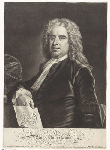 Portret van Ralph Snow