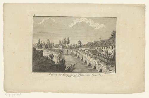 Portrait of Nestler, Carl Gottfried