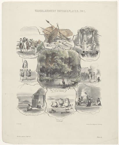 Vaderlandse historieplaten uit de Kinder-Courant