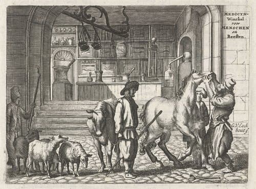 Medicyn-Winckel voor Menschen en Beesten