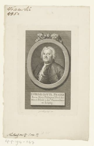 Portrait of Nabholz, Johann Christoph