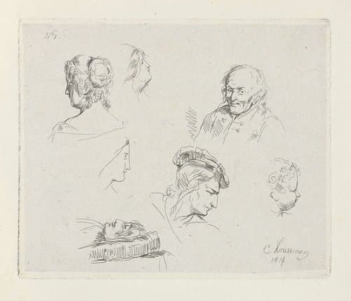 Studieblad met verschillende koppen