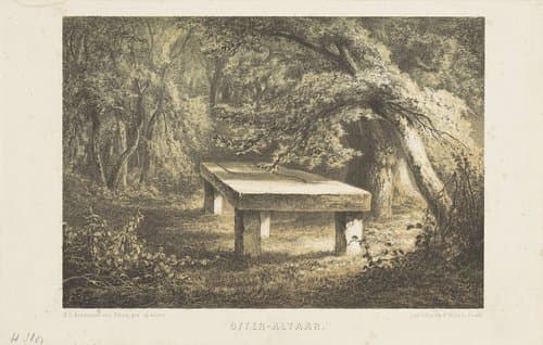 Germaans offeraltaar