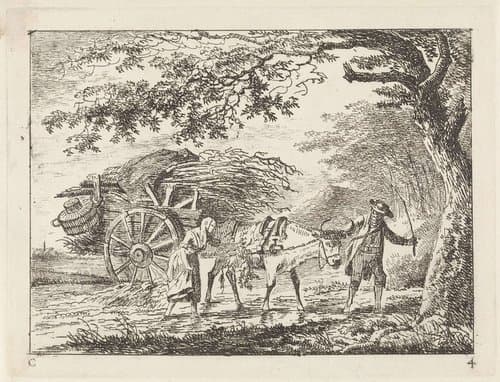 Landschappen (serie C)