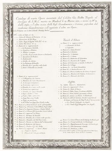 Portrait of Chiarottini, Francesco