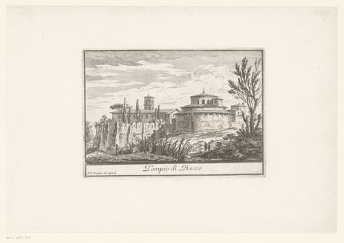 Zicht op de Tempel van Bacchus in Rome