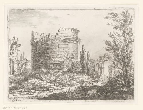 Varie Vedute di Roma Antica, e Moderna