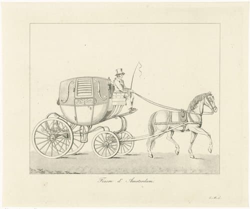 Paardenkoets in Amsterdam