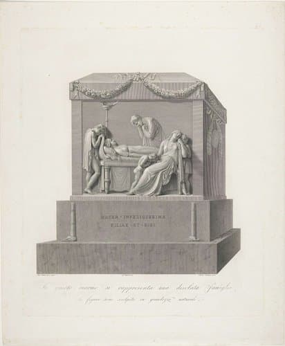 Sculpturen van Antonio Canova
