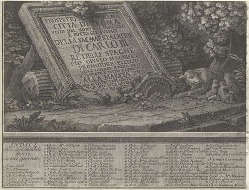 Prospetto d. alma città di Roma (...)