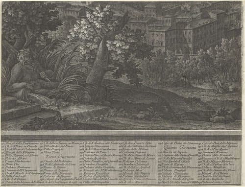 Panorama van de stad Rome