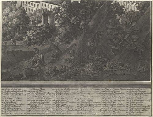 Panorama van de stad Rome