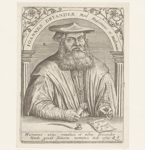 Portret van Johann Dryander