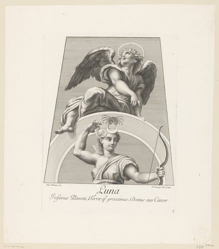 Serie naar schilderingen van Rafaël in de Chigi-kapel in Rome