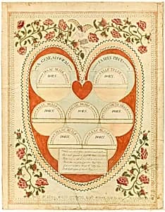 A Genealogical Family Piece by Lydia Smith