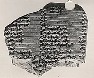 Cuneiform tablet: Emesal prayer by Unknown Artist