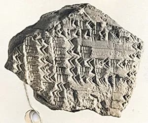Cuneiform tablet: fragment of a table of reciprocals by Unknown Artist