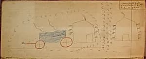 Maffet Ledger: Battle at Adobe Walls by Unknown Artist