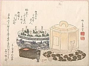 Fire-Holder and Flower-Pot by Ryūryūkyo Shinsai