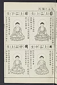 Buddhist Figures and Their Attributes [Meiji edition] (Meiji zōho shoshū butsuzō zui) 明治増補諸宗佛像図彙 by Kino Shūshin 紀秀信