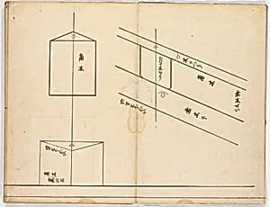 Illustrated book by Unknown Artist