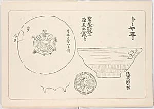 Illustrated book by Unknown Artist