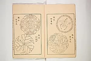 Shinan Isho|New Ideas for Designs by Unknown Artist