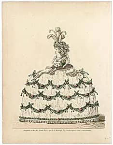 Fashion plate by Unknown Artist