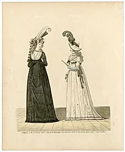 Fashion plate by Unknown Artist