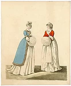 Fashion plate by Unknown Artist