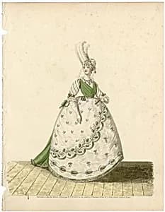Fashion plate by Unknown Artist