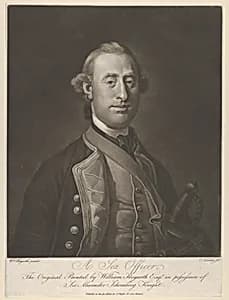 Portrait of J. Flight|William Hogarth|Sir Alexander Schomberg|Charles Townley