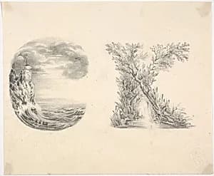 Alphabet Book Design (Letters C and K) by Miss L. E. M. Jones