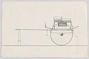 Design for Dog Cart (French?)