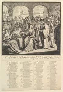 L'Europe Allarmée