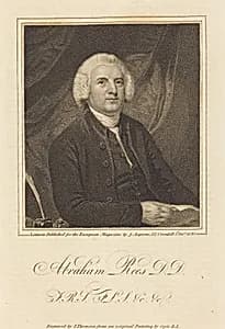 Portrait of James Thomson after John Opie