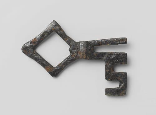 Key by anonymous