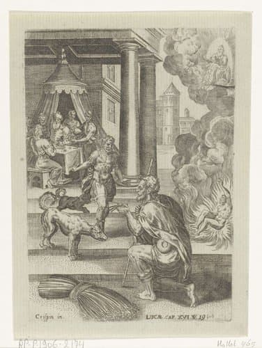 Scènes uit de bijbel