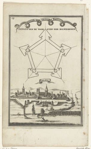 Illustratie voor 'Den Arbeid van Mars' van Allain Manesson Mallet by Romeyn de Hooghe