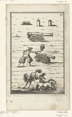 Illustratie voor 'Den Arbeid van Mars' van Allain Manesson Mallet by Romeyn de Hooghe