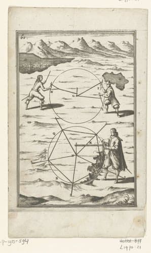 Illustratie voor 'Den Arbeid van Mars' van Allain Manesson Mallet by Romeyn de Hooghe