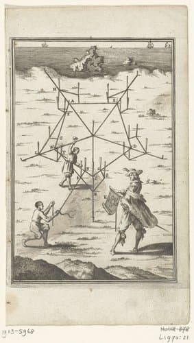 Illustratie voor 'Den Arbeid van Mars' van Allain Manesson Mallet by Romeyn de Hooghe