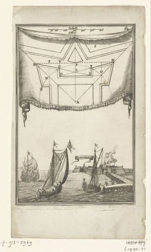 Illustratie voor 'Den Arbeid van Mars' van Allain Manesson Mallet by Romeyn de Hooghe