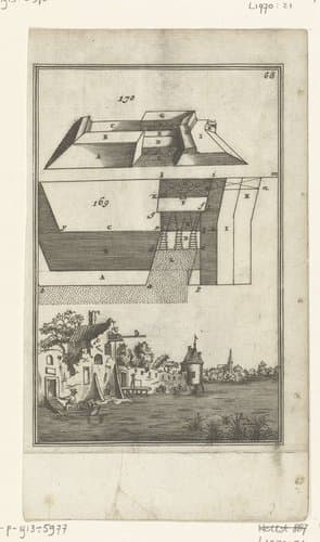 Illustratie voor 'Den Arbeid van Mars' van Allain Manesson Mallet by Romeyn de Hooghe