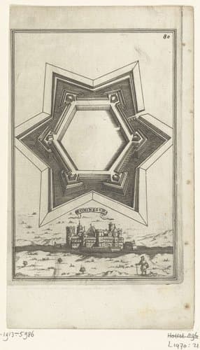 Illustratie voor 'Den Arbeid van Mars' van Allain Manesson Mallet by Romeyn de Hooghe