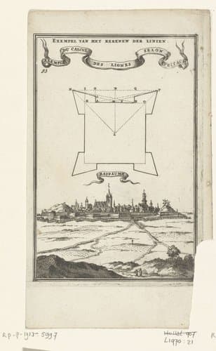 Illustratie voor 'Den Arbeid van Mars' van Allain Manesson Mallet by Romeyn de Hooghe
