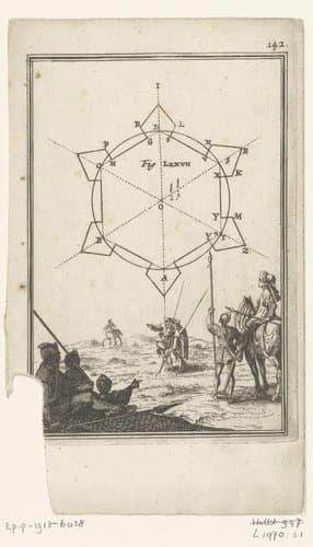 Illustratie voor 'Den Arbeid van Mars' van Allain Manesson Mallet by Romeyn de Hooghe